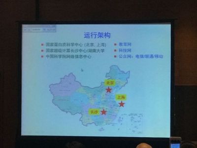 國家蛋白質(zhì)科學(xué)中心朱云平 我國生物大數(shù)據(jù)中心的成就與難點(diǎn)