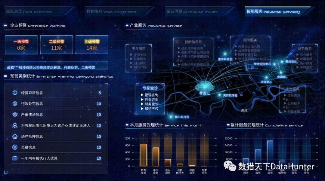 構(gòu)建科學(xué)明晰的事件處理機(jī)制 優(yōu)化大屏數(shù)據(jù)展示與數(shù)據(jù)處理服務(wù)